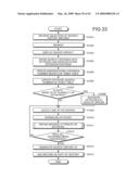 APPARATUS AND METHOD FOR SUPPORTING INFORMATION SEARCHES diagram and image