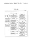 APPARATUS AND METHOD FOR SUPPORTING INFORMATION SEARCHES diagram and image