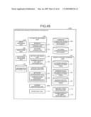 APPARATUS AND METHOD FOR SUPPORTING INFORMATION SEARCHES diagram and image