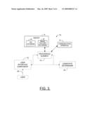 Method, Apparatus and Computer Program Product for Providing a Visual Search Interface diagram and image