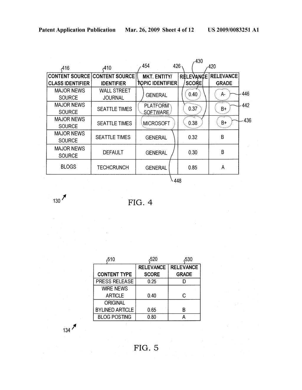 CONTENT QUALITY APPARATUS, SYSTEMS, AND METHODS - diagram, schematic, and image 05