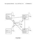 System and Method for Providing Community Network Based Video Searching and Correlation diagram and image