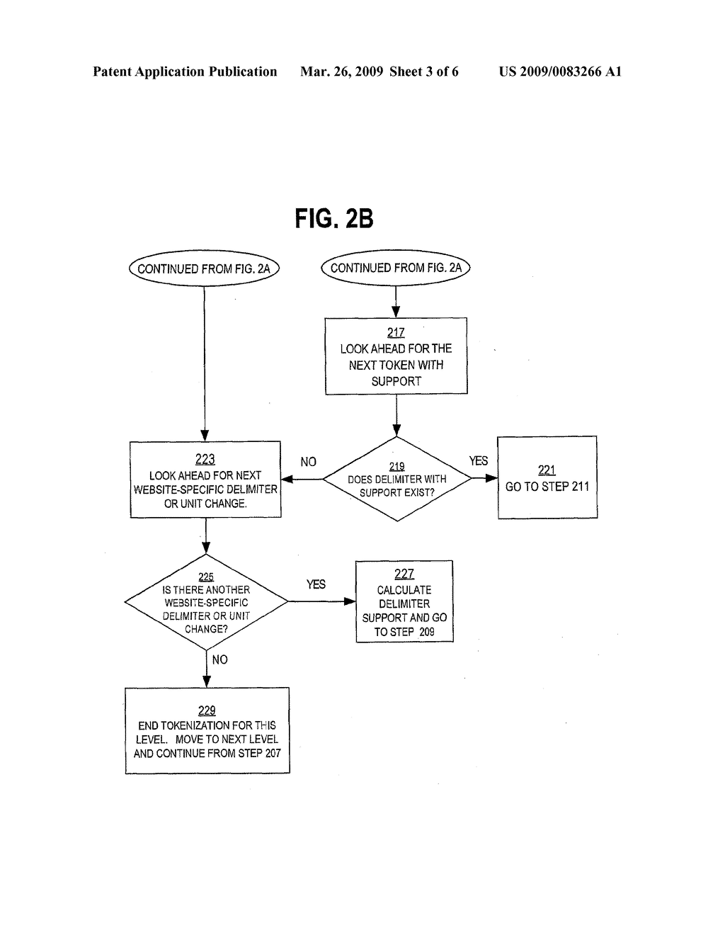 TECHNIQUES FOR TOKENIZING URLS - diagram, schematic, and image 04