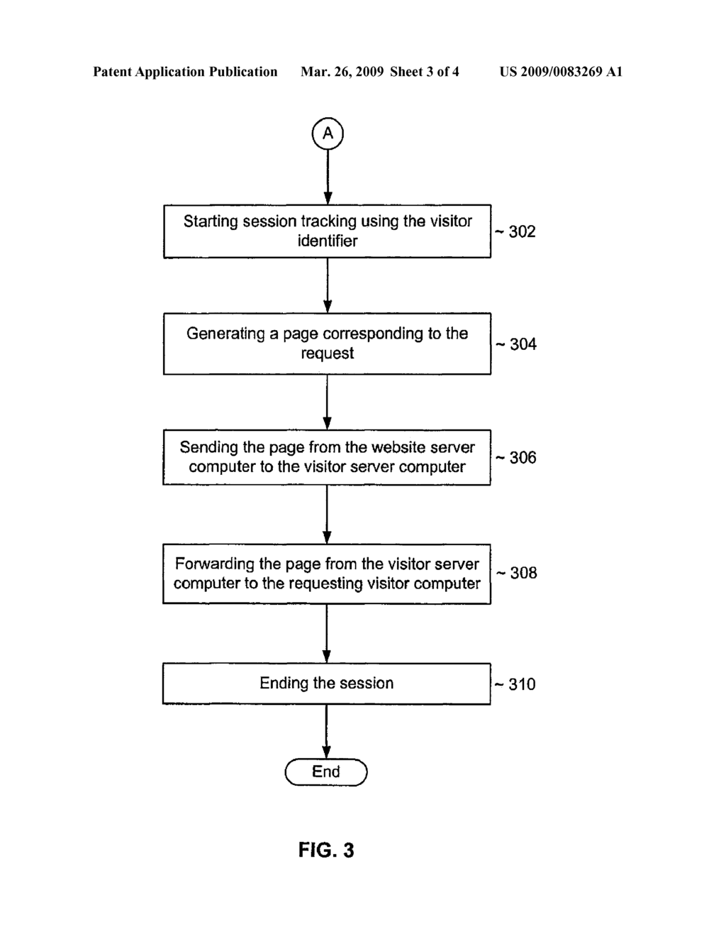 METHOD AND SYSTEM FOR IDENTIFYING WEBSITE VISITORS - diagram, schematic, and image 04