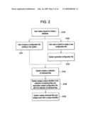 SYSTEMS AND METHODS FOR AN EXTENSIBLE BUSINESS APPLICATION FRAMEWORK diagram and image