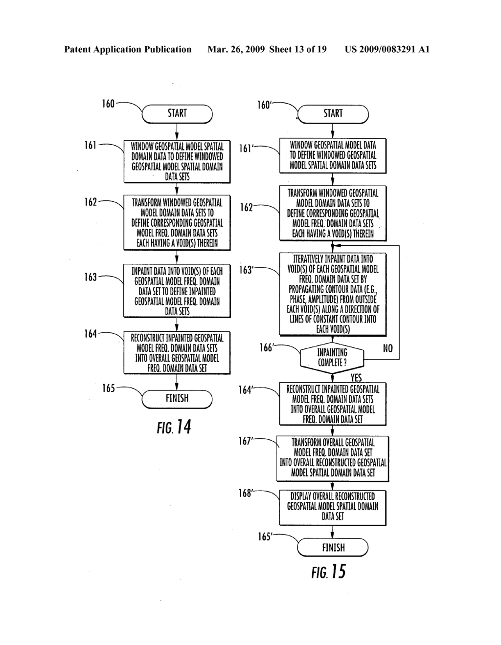 GEOSPATIAL MODELING SYSTEM PROVIDING WINDOWED GEOSPATIAL MODEL DATA INPAINTING AND RELATED METHODS - diagram, schematic, and image 14