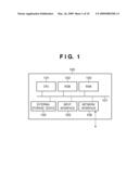 DOCUMENT ENCODING APPARATUS, DOCUMENT ENCODING METHOD, AND COMPUTER-READABLE STORAGE MEDIUM diagram and image