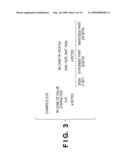 DOCUMENT ENCODING APPARATUS, DOCUMENT ENCODING METHOD, AND COMPUTER-READABLE STORAGE MEDIUM diagram and image