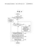 DOCUMENT ENCODING APPARATUS, DOCUMENT ENCODING METHOD, AND COMPUTER-READABLE STORAGE MEDIUM diagram and image