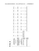 DOCUMENT ENCODING APPARATUS, DOCUMENT ENCODING METHOD, AND COMPUTER-READABLE STORAGE MEDIUM diagram and image