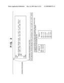 INFORMATION PROCESSING APPARATUS AND ENCODING METHOD diagram and image