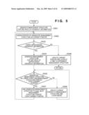 INFORMATION PROCESSING APPARATUS AND ENCODING METHOD diagram and image