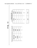 INFORMATION PROCESSING APPARATUS AND ENCODING METHOD diagram and image