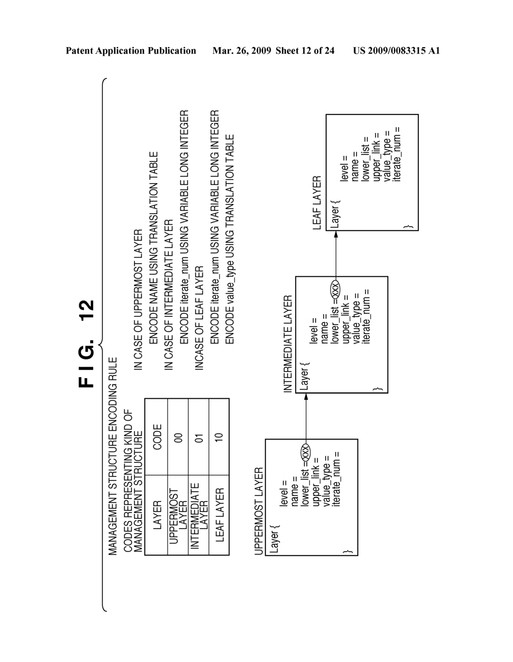 INFORMATION PROCESSING APPARATUS AND ENCODING METHOD - diagram, schematic, and image 13