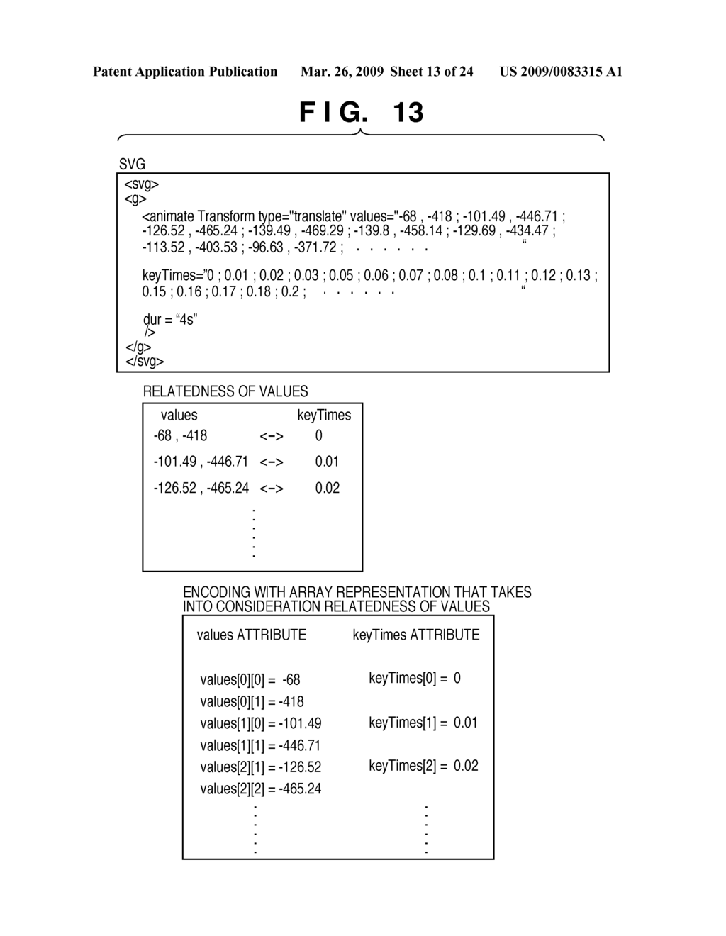 INFORMATION PROCESSING APPARATUS AND ENCODING METHOD - diagram, schematic, and image 14