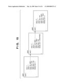 INFORMATION PROCESSING APPARATUS AND ENCODING METHOD diagram and image