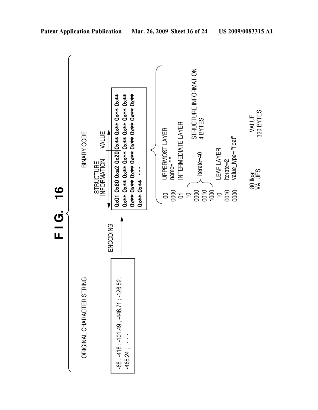 INFORMATION PROCESSING APPARATUS AND ENCODING METHOD - diagram, schematic, and image 17