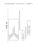 INFORMATION PROCESSING APPARATUS AND ENCODING METHOD diagram and image