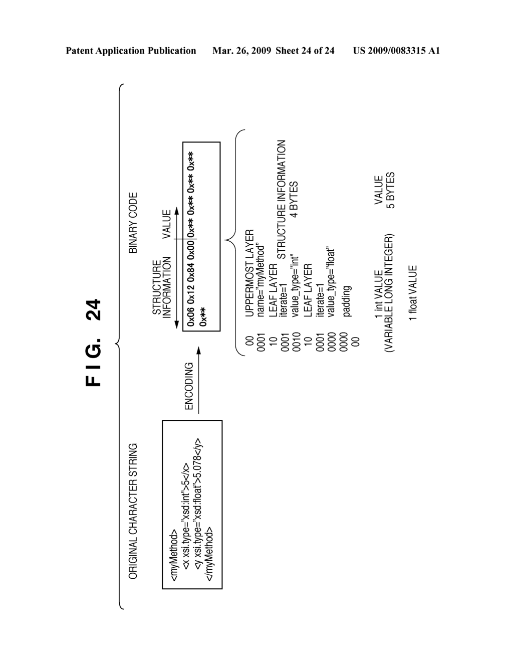 INFORMATION PROCESSING APPARATUS AND ENCODING METHOD - diagram, schematic, and image 25