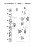 DEVICE ADAPTIVELY SWITCHING IMAGE PROCESSES IN ACCORDANCE WITH CHARACTERISTIC OF OBJECT INCLUDED IN IMAGE diagram and image