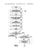 DEVICE ADAPTIVELY SWITCHING IMAGE PROCESSES IN ACCORDANCE WITH CHARACTERISTIC OF OBJECT INCLUDED IN IMAGE diagram and image