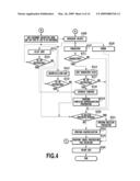 DEVICE ADAPTIVELY SWITCHING IMAGE PROCESSES IN ACCORDANCE WITH CHARACTERISTIC OF OBJECT INCLUDED IN IMAGE diagram and image