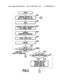 DEVICE ADAPTIVELY SWITCHING IMAGE PROCESSES IN ACCORDANCE WITH CHARACTERISTIC OF OBJECT INCLUDED IN IMAGE diagram and image