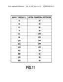 DEVICE ADAPTIVELY SWITCHING IMAGE PROCESSES IN ACCORDANCE WITH CHARACTERISTIC OF OBJECT INCLUDED IN IMAGE diagram and image