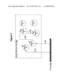 Memory Management Using Garbage Collection of Objects in Child Scoped Memory Areas diagram and image