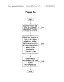 Memory Management Using Garbage Collection of Objects in Child Scoped Memory Areas diagram and image