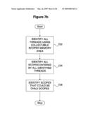 Memory Management Using Garbage Collection of Objects in Child Scoped Memory Areas diagram and image