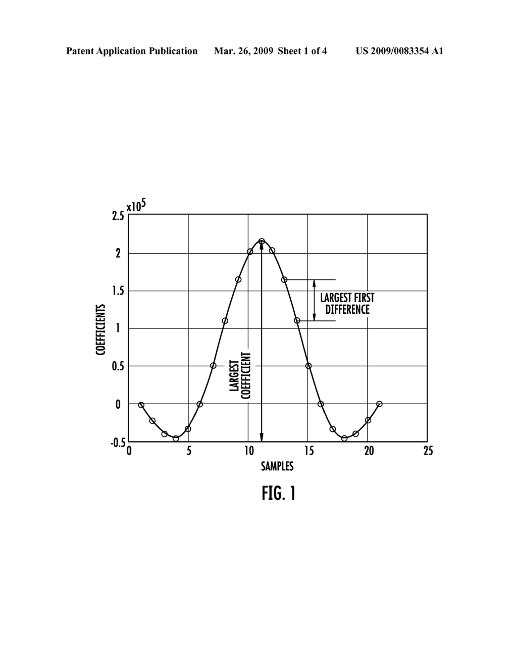 METHODS AND SYSTEMS FOR COMPRESSION, STORAGE, AND GENERATION OF DIGITAL FILTER COEFFICIENTS - diagram, schematic, and image 02