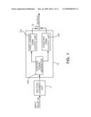 APPARATUS FOR CALCULATING SQUARE ROOT diagram and image