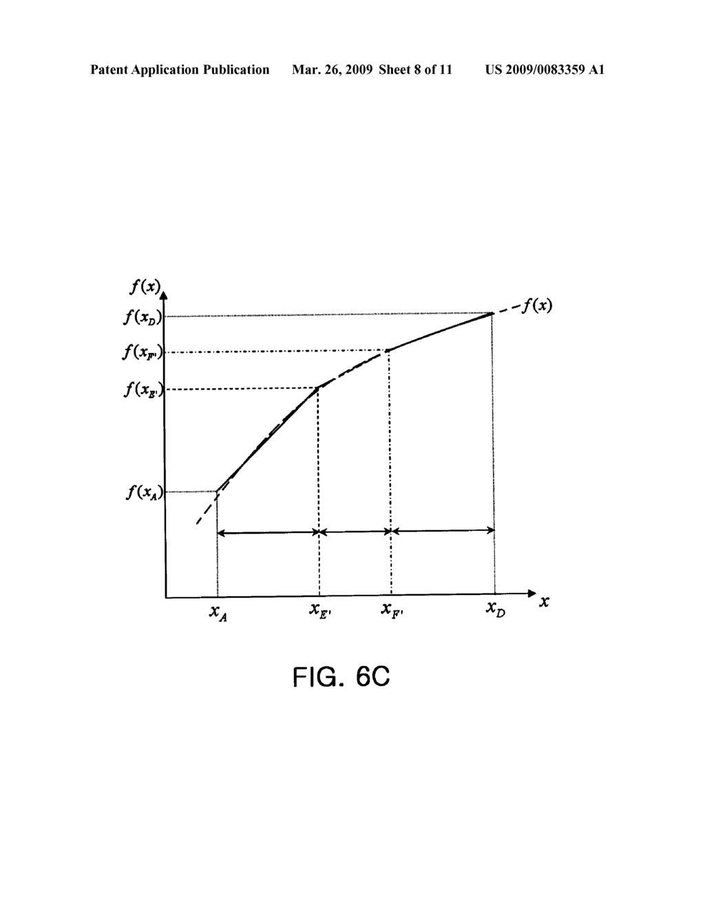 APPARATUS FOR CALCULATING SQUARE ROOT - diagram, schematic, and image 09