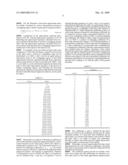 APPARATUS FOR CALCULATING SQUARE ROOT diagram and image