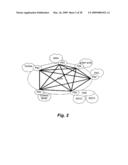 Apparatus and method for improving network infrastructure diagram and image