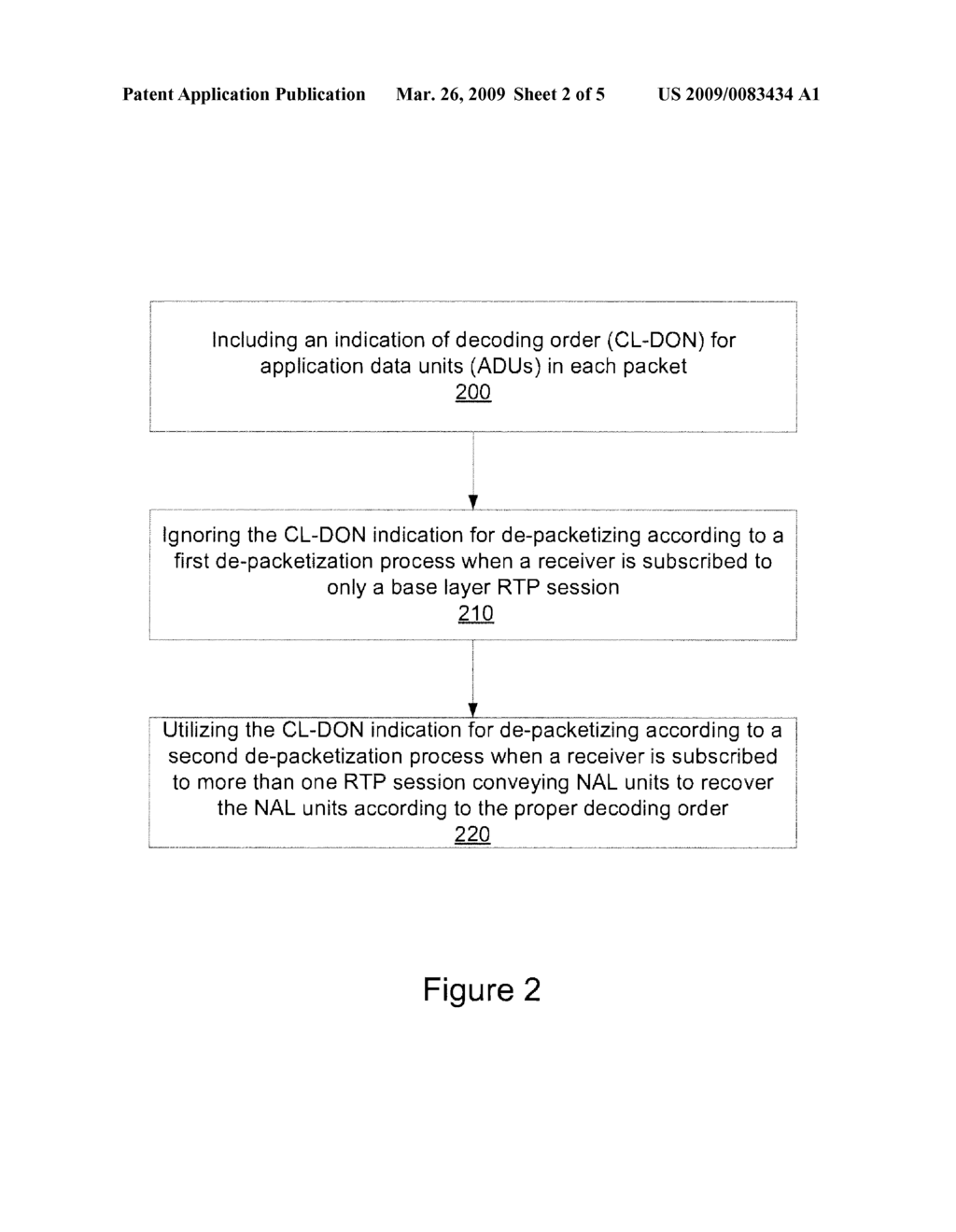 CODED APPLICATION DATA UNIT ORDER RECOVERY IN LAYERED MULTICAST - diagram, schematic, and image 03