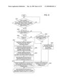 DOCUMENT MANAGEMENT SERVER AND CONTROL METHOD OF DOCUMENT MANAGEMENT SERVER diagram and image