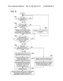 DOCUMENT MANAGEMENT SERVER AND CONTROL METHOD OF DOCUMENT MANAGEMENT SERVER diagram and image