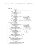 DOCUMENT MANAGEMENT SERVER AND CONTROL METHOD OF DOCUMENT MANAGEMENT SERVER diagram and image