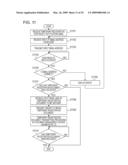 DOCUMENT MANAGEMENT SERVER AND CONTROL METHOD OF DOCUMENT MANAGEMENT SERVER diagram and image