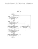 DOCUMENT MANAGEMENT SERVER AND CONTROL METHOD OF DOCUMENT MANAGEMENT SERVER diagram and image