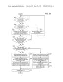 DOCUMENT MANAGEMENT SERVER AND CONTROL METHOD OF DOCUMENT MANAGEMENT SERVER diagram and image