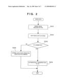 INFORMATION INPUT SYSTEM, CONTROL METHOD THEREOF, AND STORAGE MEDIUM diagram and image