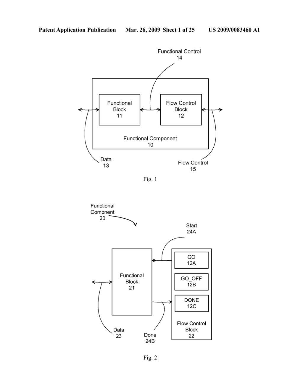 Re-configurable bus fabric for integrated circuits - diagram, schematic, and image 02