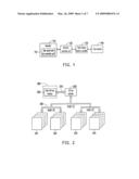 SOLID STATE DISK STORAGE SYSTEM WITH PARALLEL ACCESSSING ARCHITECTURE AND SOLID STATE DISCK CONTROLLER diagram and image