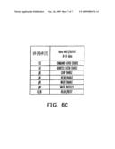 SOLID STATE DISK STORAGE SYSTEM WITH PARALLEL ACCESSSING ARCHITECTURE AND SOLID STATE DISCK CONTROLLER diagram and image