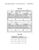 Storage system diagram and image