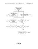 Data Integrity Validation in Storage Systems diagram and image