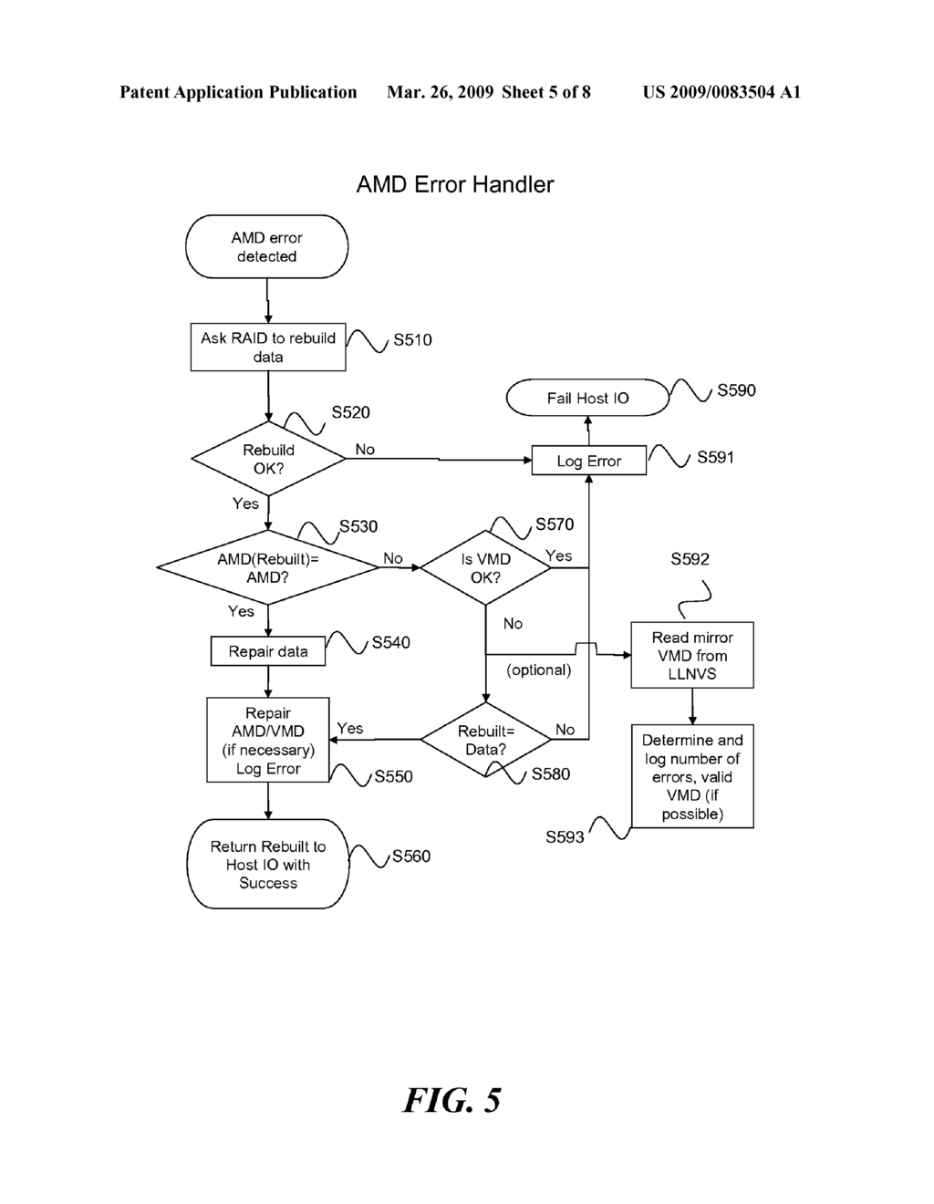 Data Integrity Validation in Storage Systems - diagram, schematic, and image 06